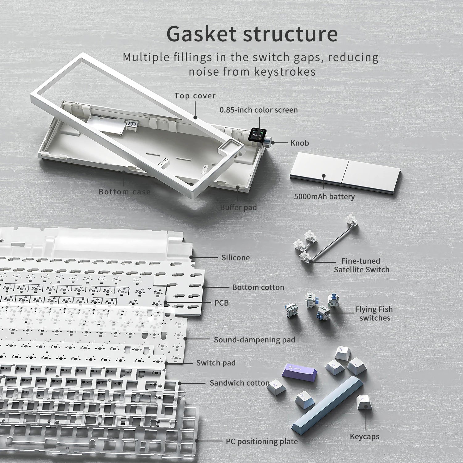 AJAZZ AK650 65% Wireless Mechanical Gaming Keyboard – RGB Gasket Mount, Mac/Windows - Zevon