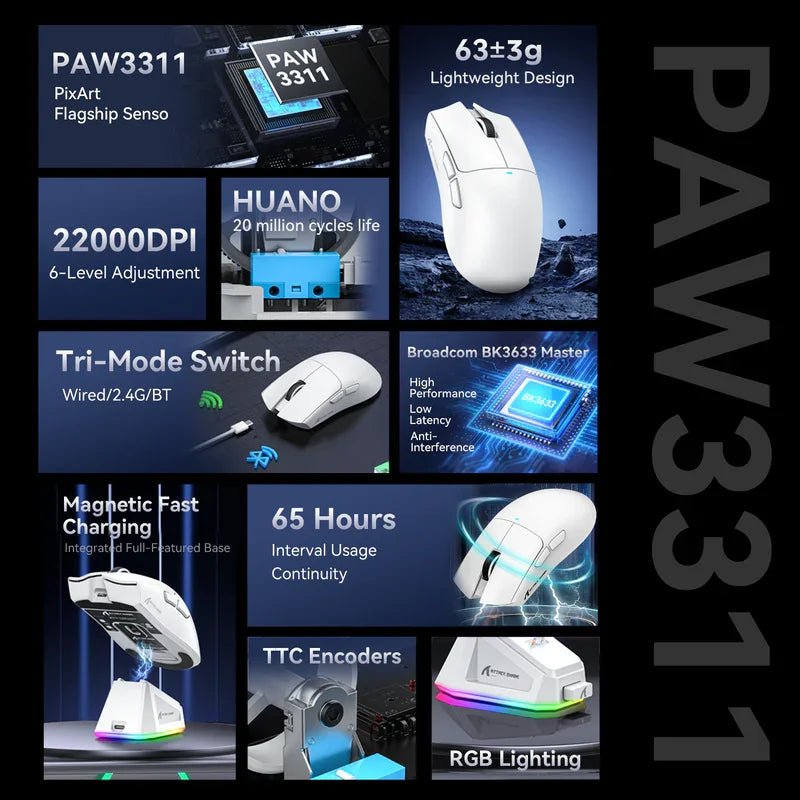 ATTACK SHARK X11 Gaming Mouse – 22,000 DPI, Magnetic Charging, Wireless/Wired (PAW3311) - Zevon