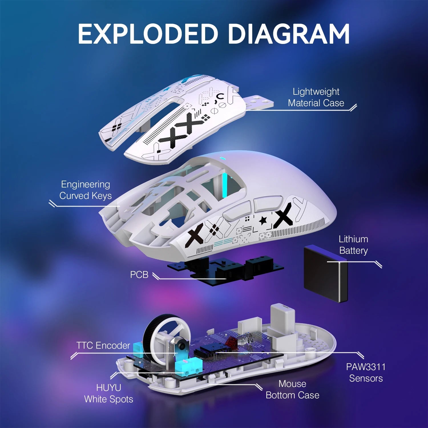 ATTACK SHARK X11 Wireless Gaming Mouse – Lightweight RGB mouse with PAW3311 optical sensor, up to 22,000 DPI, fast - response switches, and rechargeable charging dock for precision PC gaming - Zevon