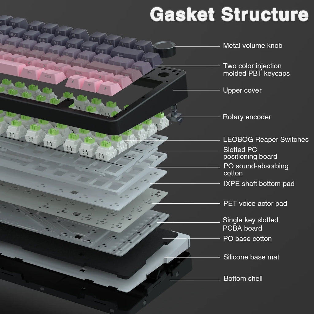 AULA F75 Pro 75% Wireless Mechanical Gaming Keyboard – RGB Gasket Mount, PBT Keycaps - Zevon
