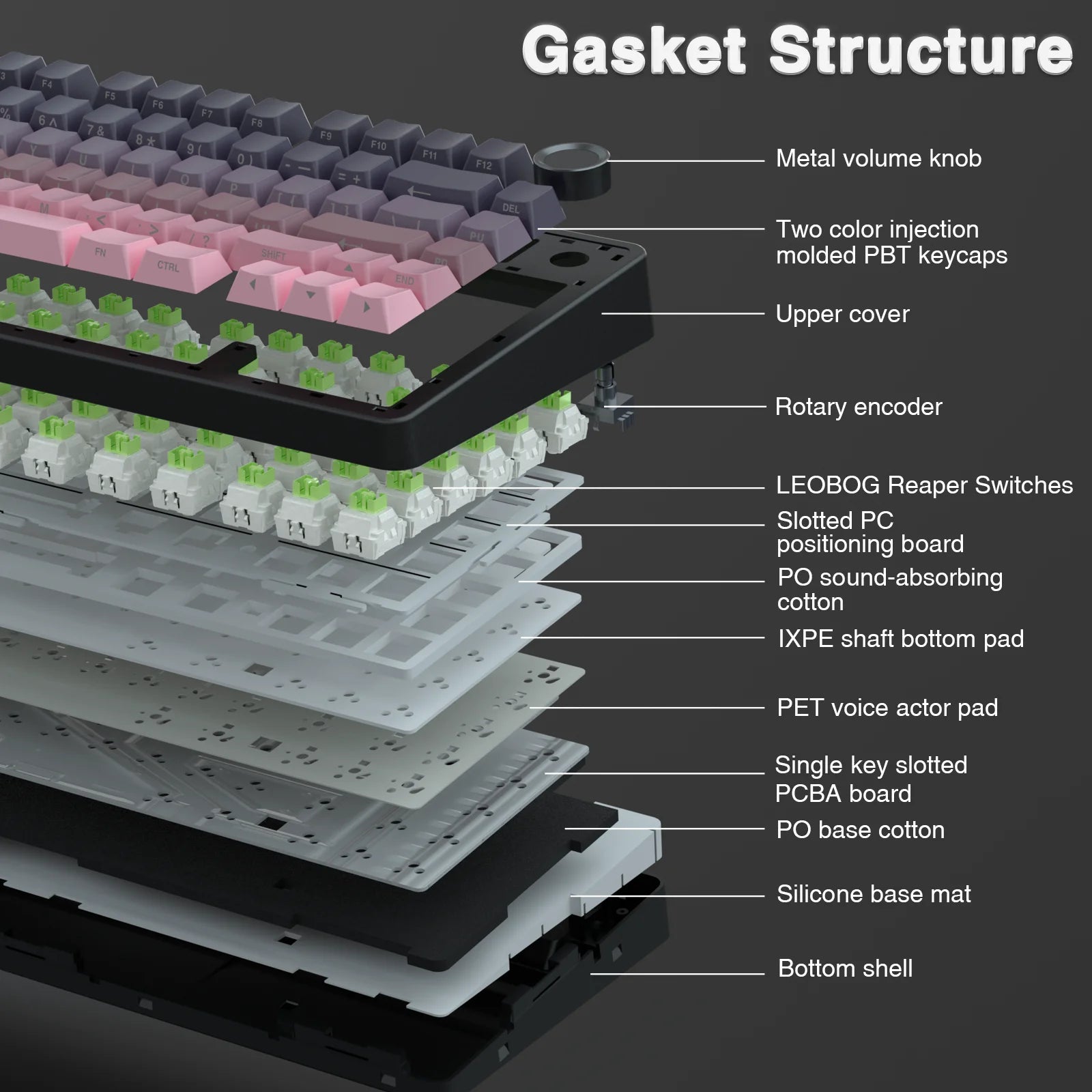 AULA F75 Pro 75% Wireless Mechanical Gaming Keyboard – RGB Gasket Mount, PBT Keycaps - Zevon