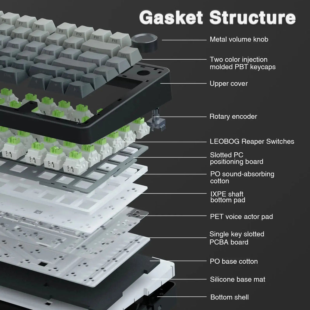 AULA F75 Pro 75% Wireless Mechanical Gaming Keyboard with gasket mount, RGB lighting, and side - engraved PBT keycaps - Zevon
