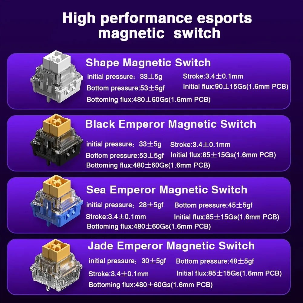 AULA HERO 68HE Magnetic Switch Gaming Keyboard – Rapid Trigger 8K RGB Wired Esports Keyboard - Zevon