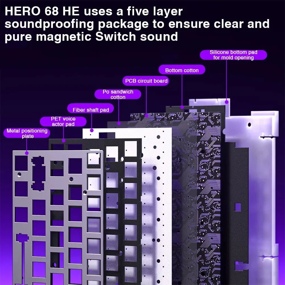 AULA HERO 68HE Magnetic Switch Gaming Keyboard – Rapid Trigger 8K RGB Wired Esports Keyboard - Zevon