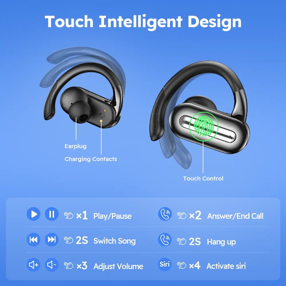 Bluetooth TWS Earbuds | 20H Playtime | IPX7 Waterproof - ZEVON