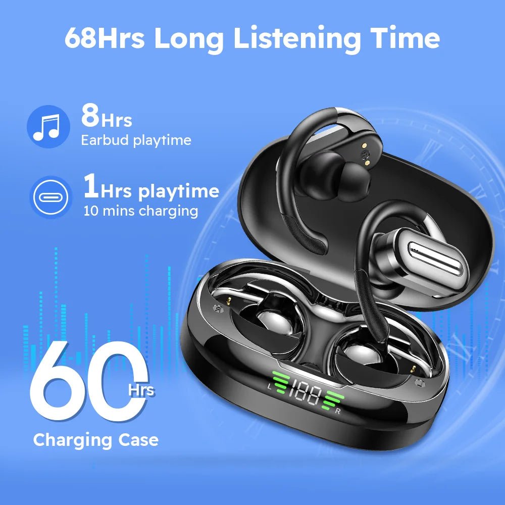 Bluetooth TWS Earbuds | 20H Playtime | IPX7 Waterproof - ZEVON
