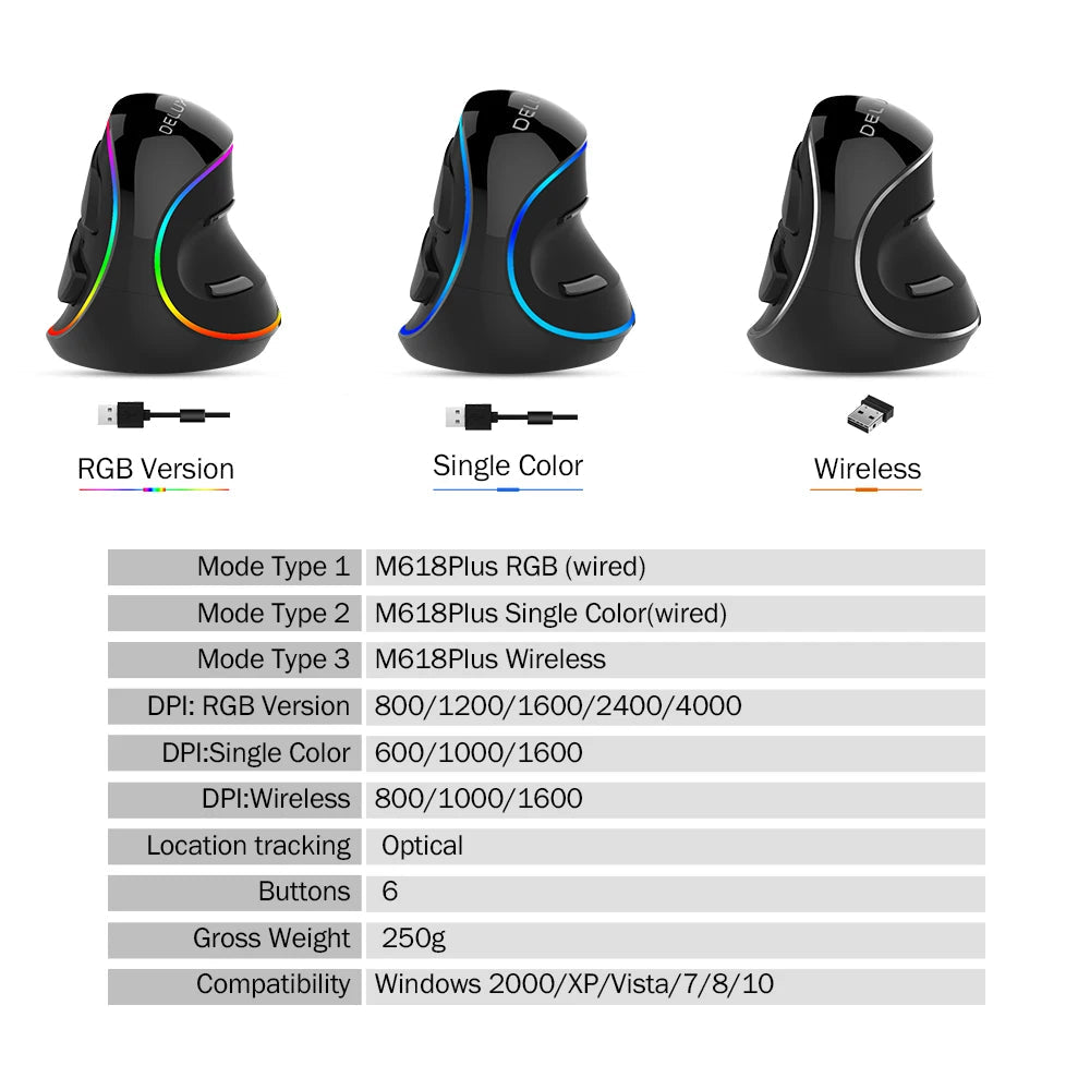 Delux M618 PLUS Ergonomic Vertical Gaming Mouse – 4000 DPI, 6 Buttons, RGB Wired/Wireless for PC & Laptop - Zevon