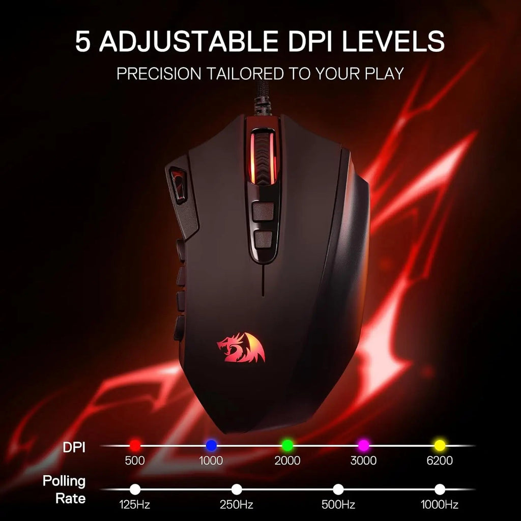 M921 MMO Gaming Mouse – 12400 DPI high - precision wired RGB mouse with 18 programmable buttons and 12 side macro keys for MMO and PC gaming - Zevon