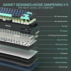 Redragon K724 PRO Wireless Gasket Mechanical Gaming Keyboard with Hype Screen, control knob, 81 keys, and Mint Mambo switches. - Zevon