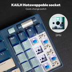 RK Royal Kludge RK96 96 - Key RGB Mechanical Gaming Keyboard with hot - swap switches and tri - mode connectivity (Bluetooth 5.0, 2.4G wireless, USB - C) - Zevon