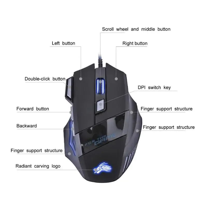 Wired Gaming Mouse 5500 DPI RGB LED – 7 Buttons USB Mouse for PC & Laptop - Zevon