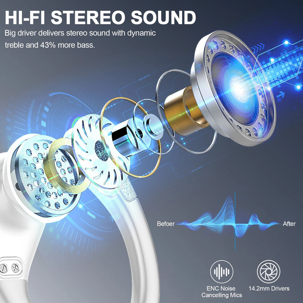 Wireless Earbuds, Bluetooth 5.3 Headphones Sport - ZEVON