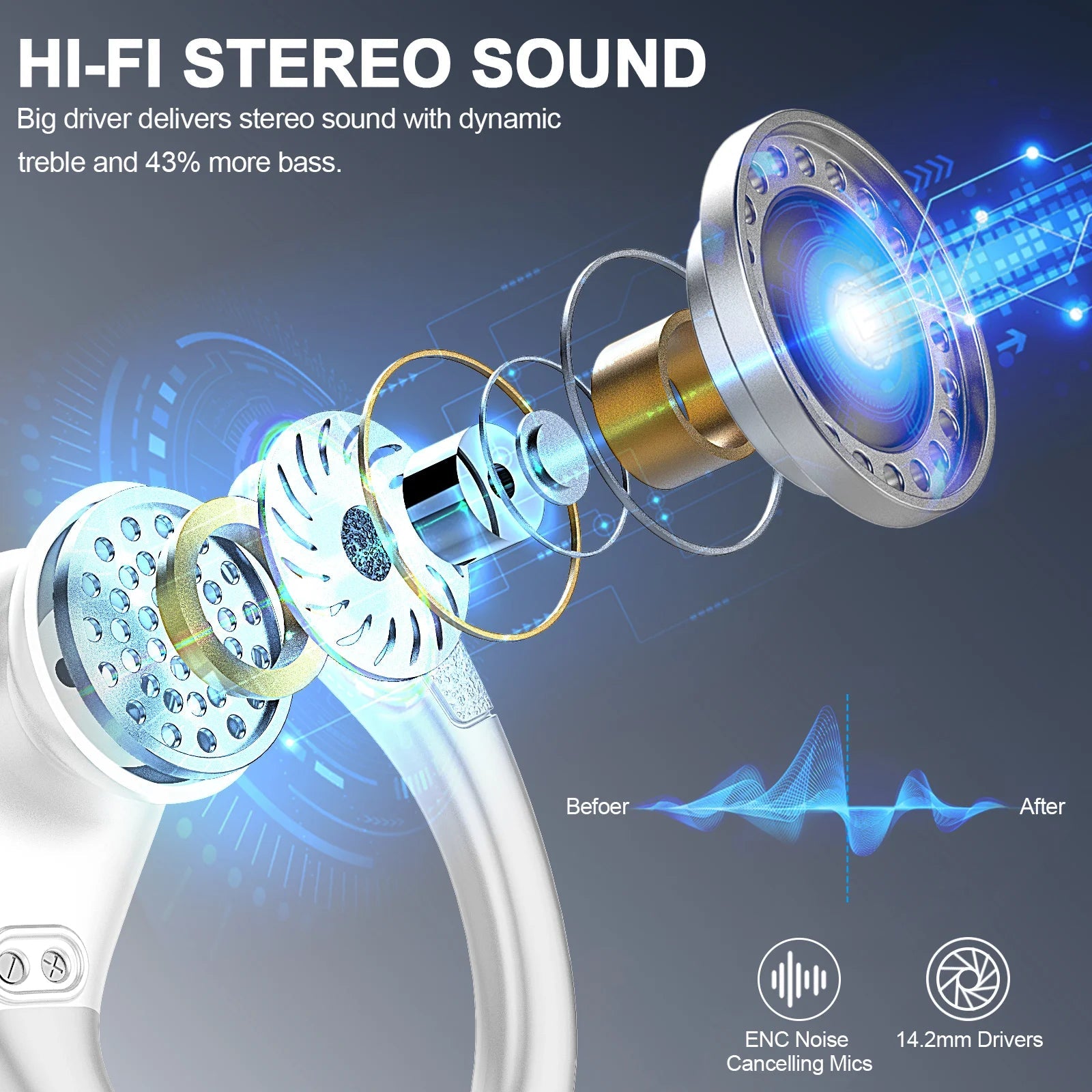 Wireless Earbuds, Bluetooth 5.3 Headphones Sport - ZEVON